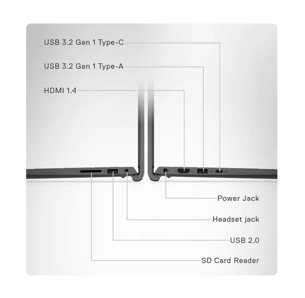 Dell Inspiron 15 3530 Laptop with Touchscreen, 15.6" FHD Display, Intel Core i5-1334U, 32GB RAM, 1TB PCIe SSD, Windows 11 Pro, Numeric Keypad, Copilot, Wi-Fi 6